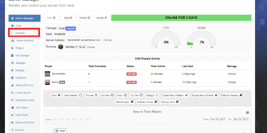 SMpicnic server manager showing console location