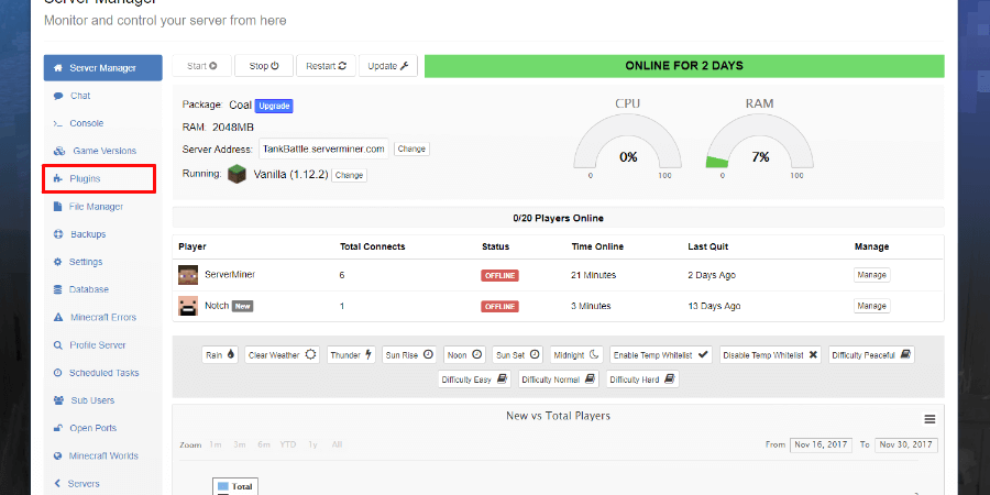 Plugins Tab location from the SMpicnic Control Panel.