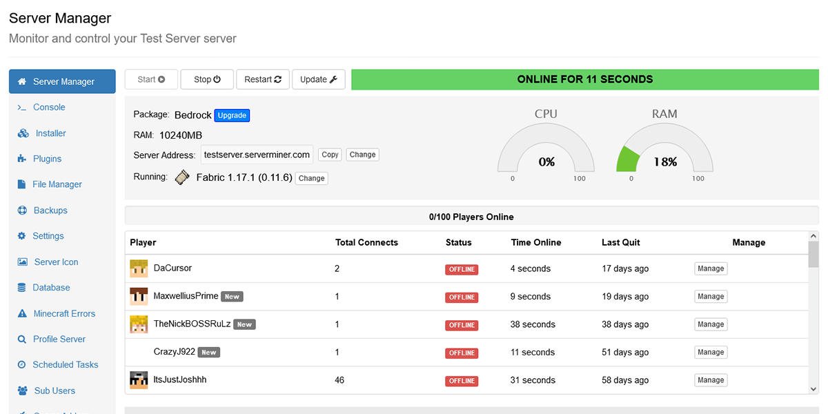 Congratulations You have successfully installed Fabric on your server